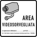 video-sorveglianza
