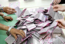 Referendum, a Canicattì netta vittoria del NO