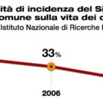3.Serv.Pubblici.web