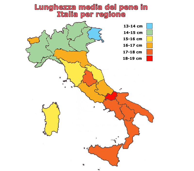 dimensione del pene negli uomini