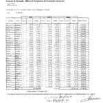 PAGAMENTO-GETTONI--DI-PRESE