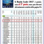Milano Finanza