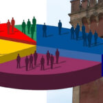 chi-vota