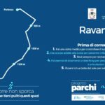 progetto-parchi
