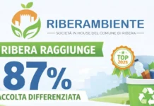 Rifiuti, Ribera chiude l’anno con 87% di raccolta differenziata