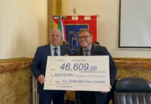 Anci Sicilia, 46mila euro alle famiglie bisognose di Niscemi