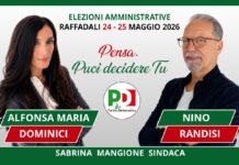 Raffadali, l’analisi politica degli indipendenti di sinistra, presenti nella lista del Pd, sulle recenti elezioni amministrative locali