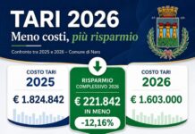 Naro, TARI 2026: il sindaco Dalacchi replica all’opposizione. «Basta demagogia. Chi si è astenuto sul risparmio non si erga a paladino dei cittadini»