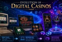 The Evolution of Digital Casinos: How Online Platforms and Modern Technologies Are Reshaping the Gaming Industry