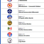 partitit-europee-1